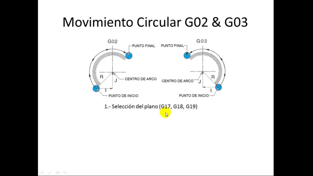 Función G02 y G03 – TORNO CNC